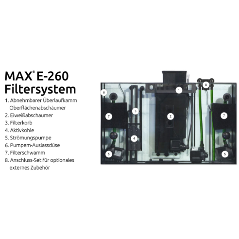Red Sea MAX® E-Serie inkl. LED E 170 in black